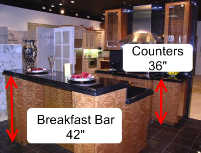 Kitchen on Kitchen Countertop Height  36    Total  Breakfast Bar Height  42
