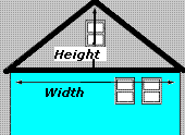 Measure Your House for Siding - Triangular Parts