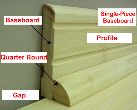 Baseboard Design