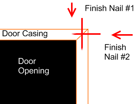 Locknail Window Trim