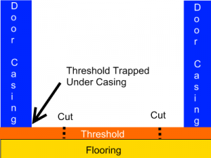 Remove Threshold